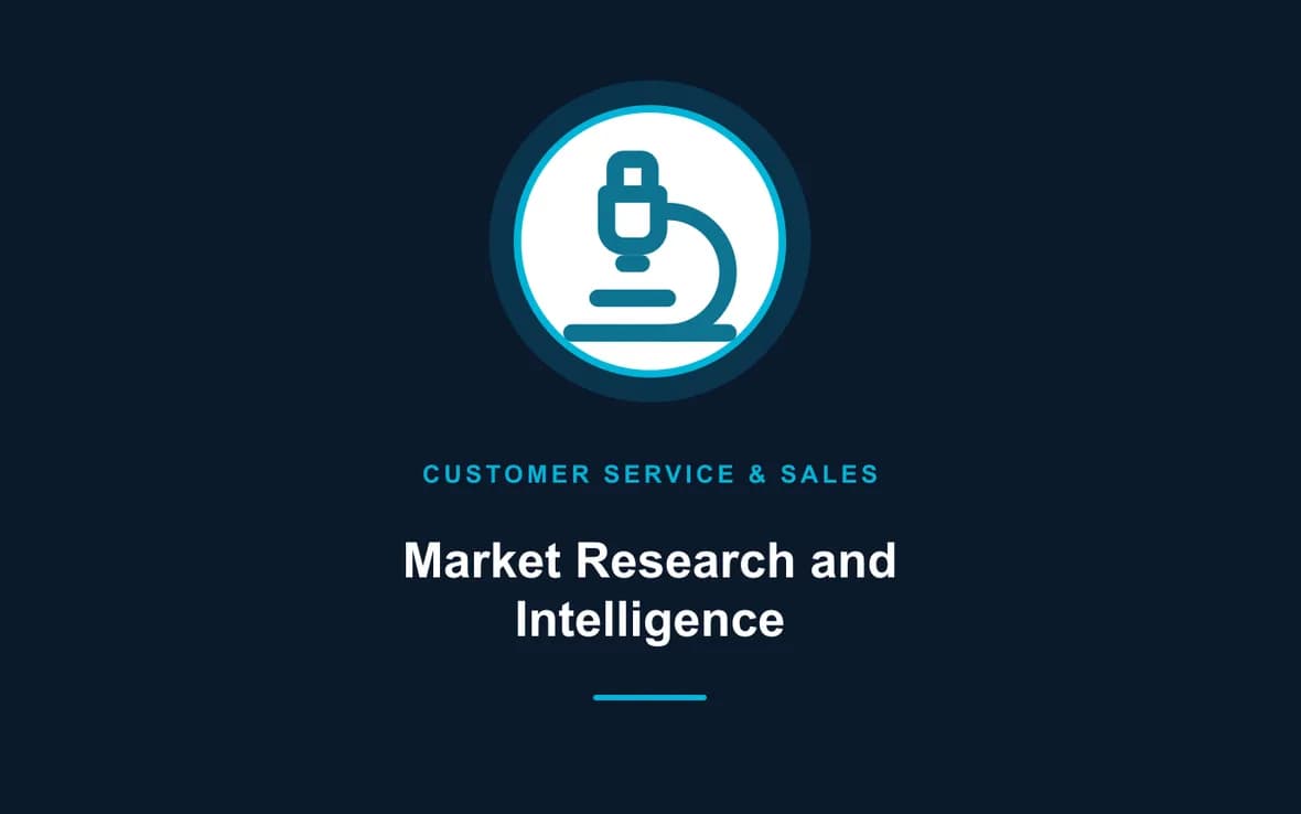 Market Research and Intelligence — Customer Service, Sales and Marketing training course
