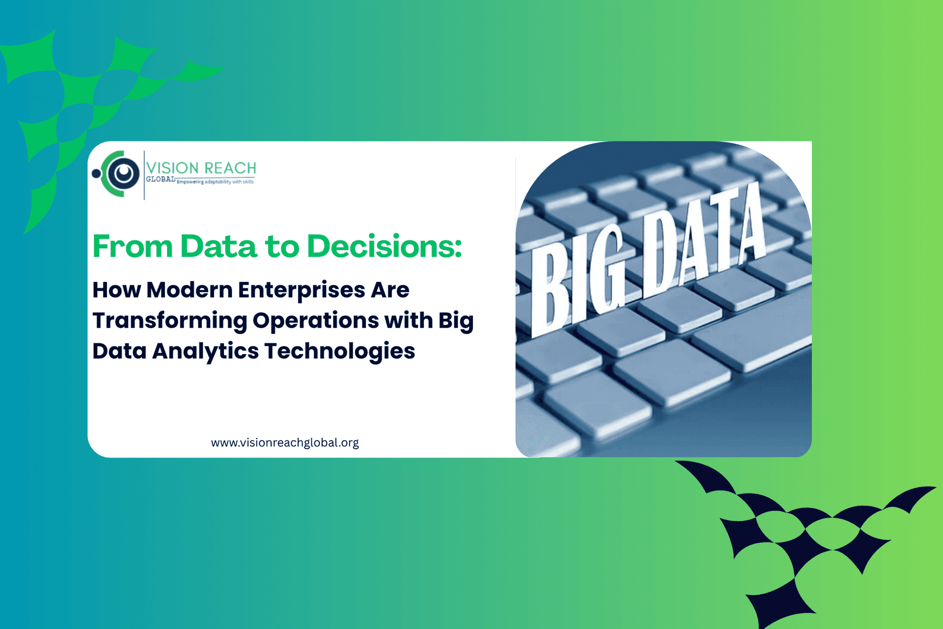 How Modern Enterprises Are Transforming Operations with Big Data Analytics Technologies