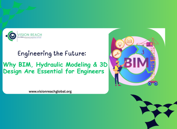 Promotional graphic by Vision Reach Global featuring the blog topic “Engineering the Future: Why BIM, Hydraulic Modeling & 3D Design Are Essential for Engineers.” The design includes a BIM-themed illustration with a construction crane, engineer character, and engineering icons on a green and blue gradient background, symbolizing digital engineering, smart infrastructure, and modern construction technology.